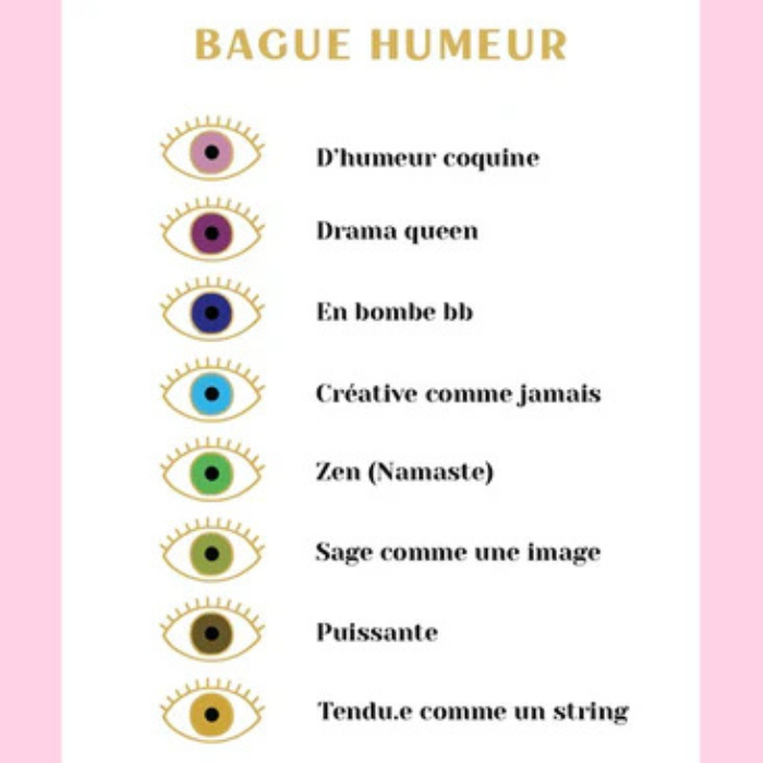Bague Humeur Oeil