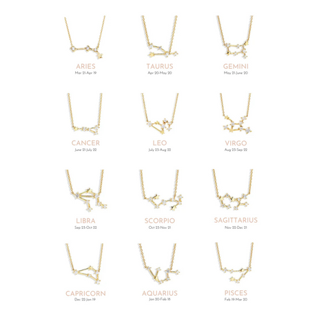 Collier Zodiac