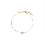 Bracelet Syndrome